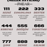 925 Silver | Angel Number Necklace with Wings