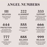 925 Silver | Angel Number Necklace