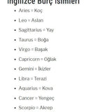 925 Silver | Custom Zodiac Charm Necklace