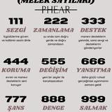 925 Silver | Custom Angel Number Bracelet