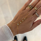 925 Silver | Quadruple Star Hand Chain